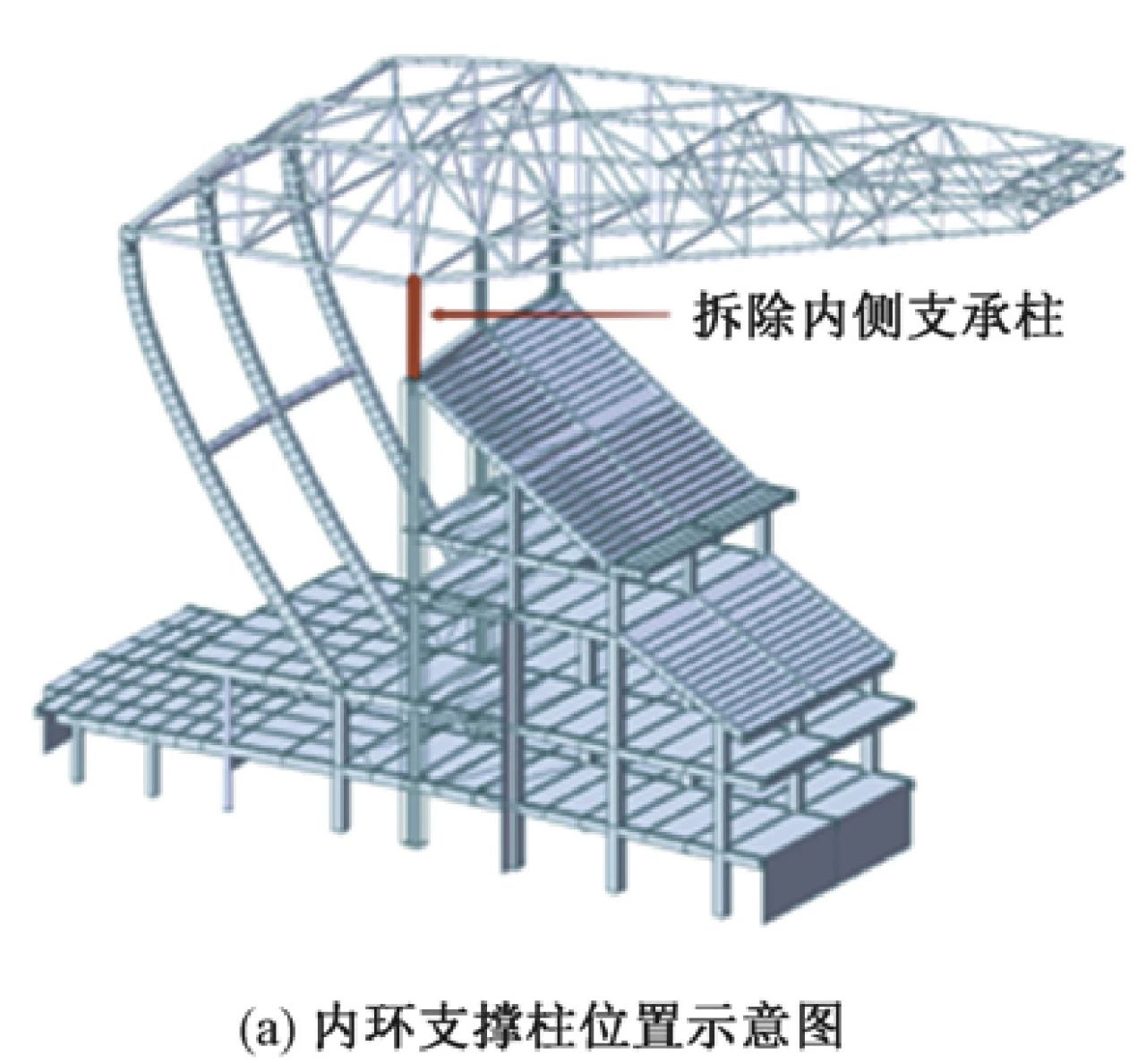 建筑結構丨重慶氣質的足球殿堂——龍興足球場超限結構設計