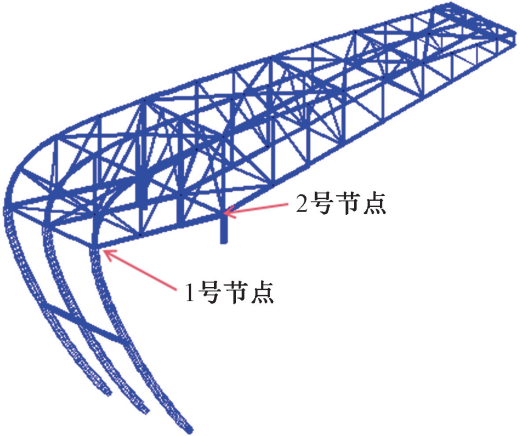 建筑結構丨重慶氣質的足球殿堂——龍興足球場超限結構設計